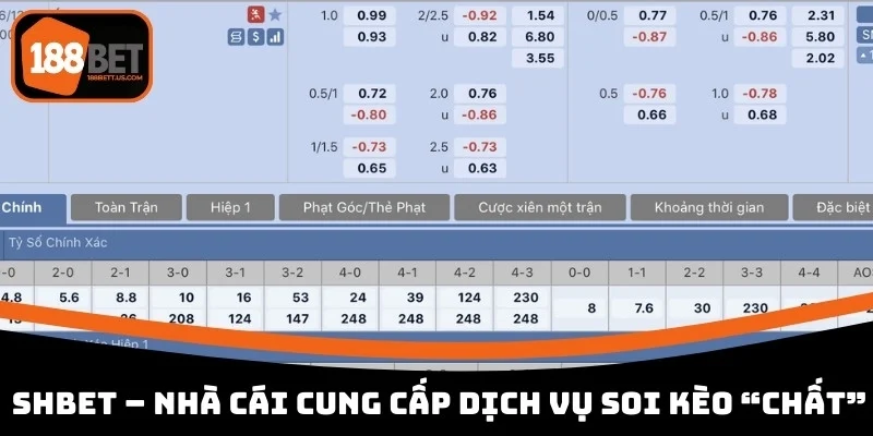 nha cai co ty le keo bong da tot nhat shbet SHBET – Nhà cái cung cấp dịch vụ soi kèo