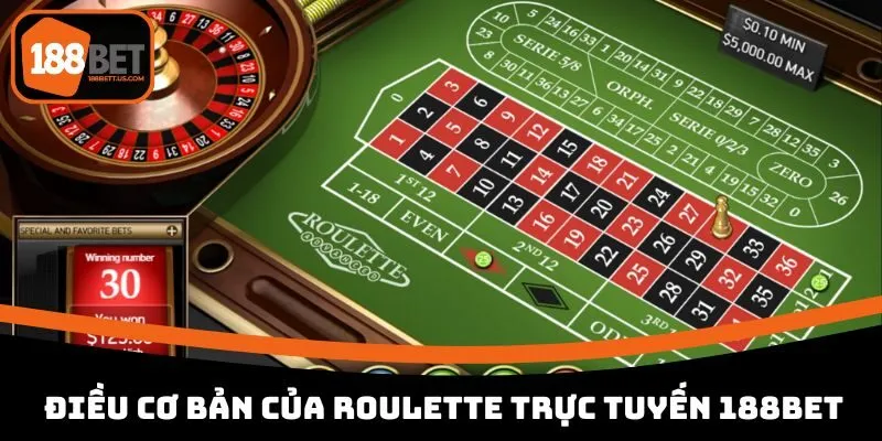 roulette truc tuyen 188bet dieu co ban Điều cơ bản của Roulette trực tuyến 188BET